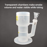 Crystor s Transparent Silicone Double On sale